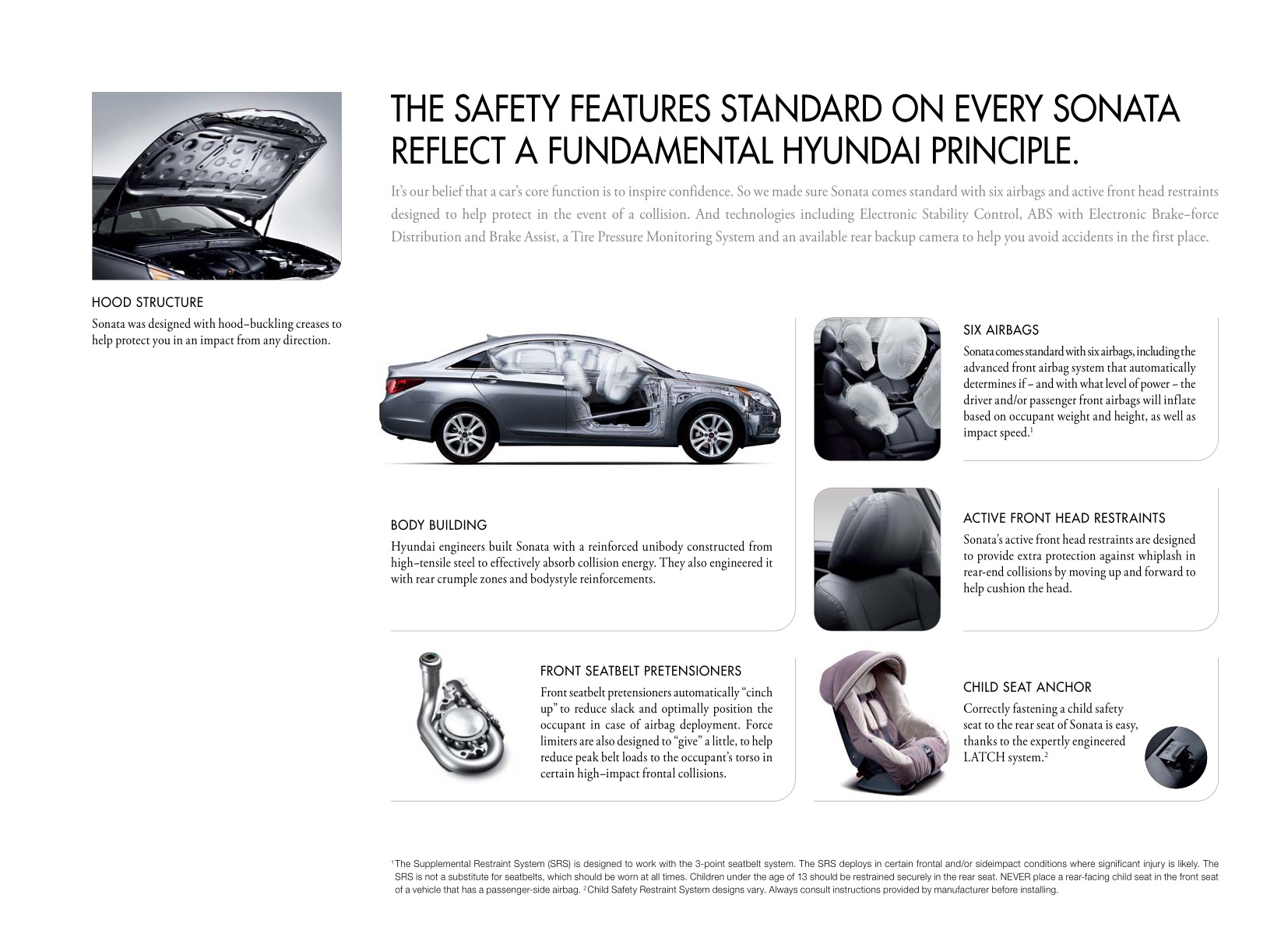 2011 Hyundai Sonata Brochure Page 24